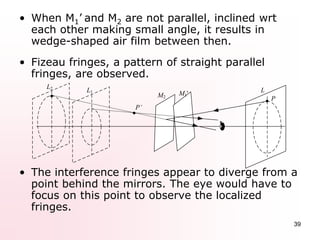 Chapter 4b interference | PPTX