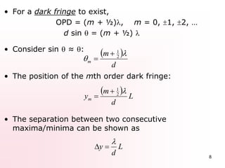 Chapter 4b interference | PPTX