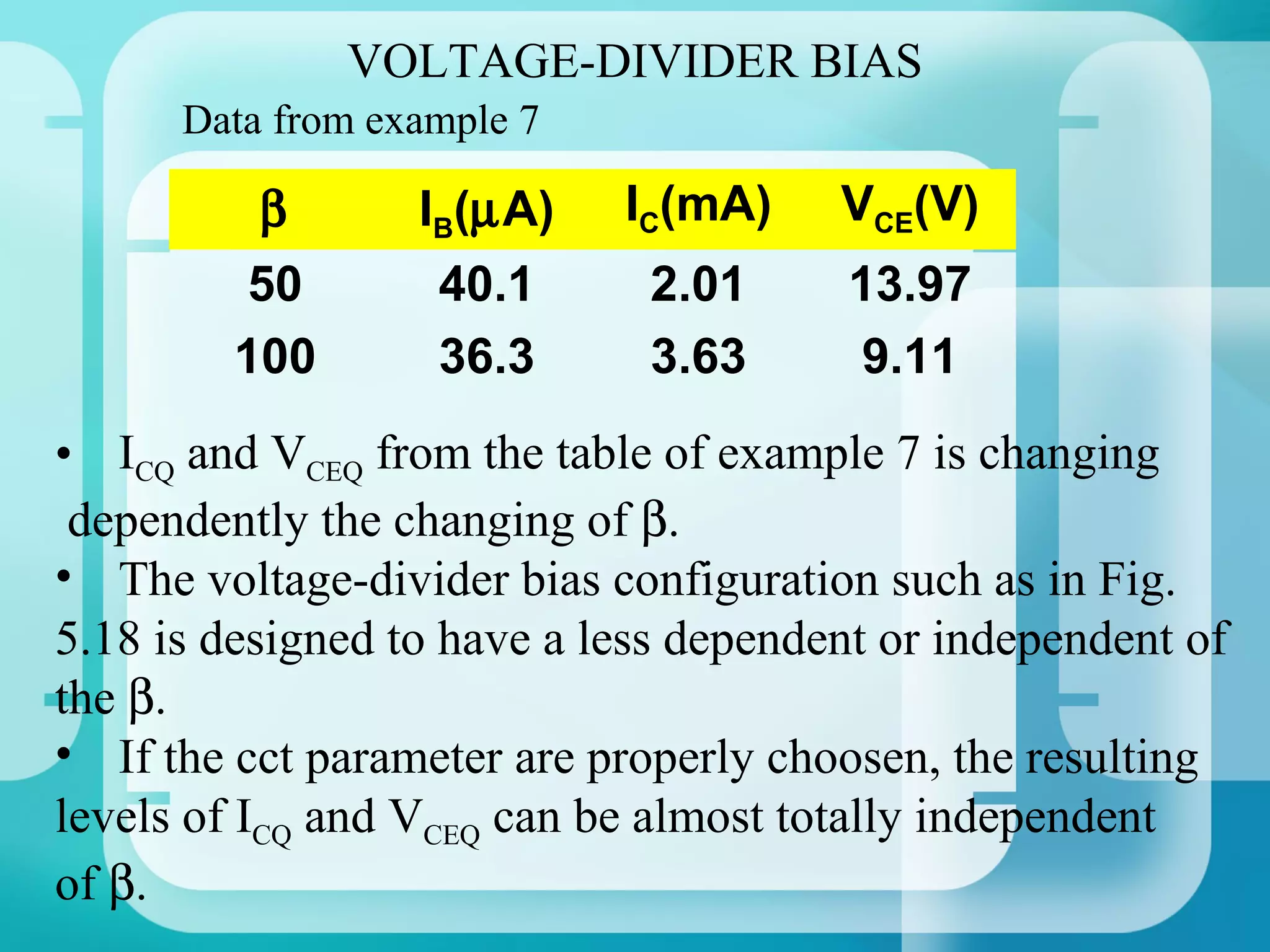 VOLTAGE-DIVIDER BIAS
      Data from example 7

          β       IB(µA)    IC(mA)     VCE(V)
          50       40.1      2.01      13.97
         100       36.3      3.63       9.11
• ICQ and VCEQ from the table of example 7 is changing
 dependently the changing of β.
• The voltage-divider bias configuration such as in Fig.
5.18 is designed to have a less dependent or independent of
the β.
• If the cct parameter are properly choosen, the resulting
levels of ICQ and VCEQ can be almost totally independent
of β.
 
