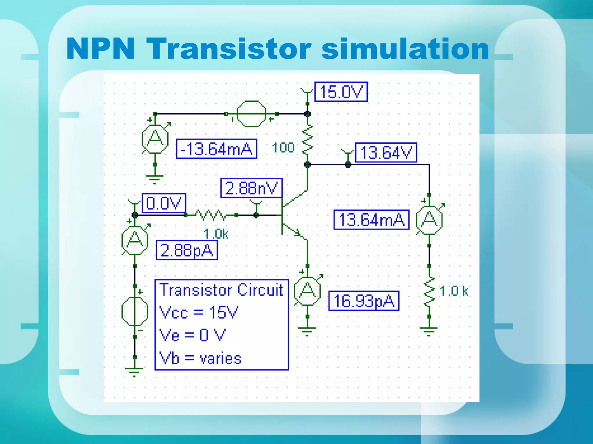 NPN Transistor simulation
 