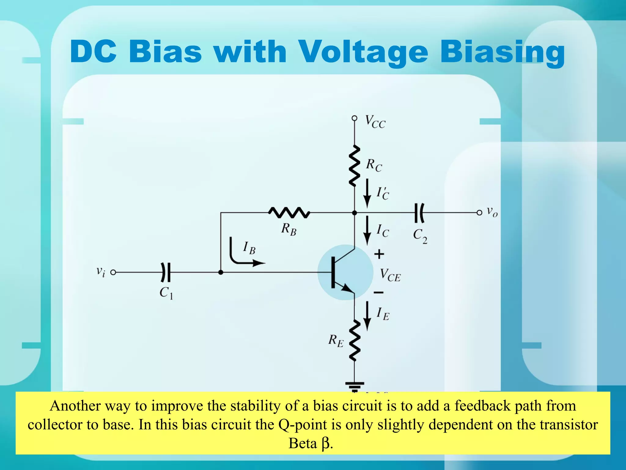 DC Bias with Voltage Biasing




    Another way to improve the stability of a bias circuit is to add a feedback path from
collector to base. In this bias circuit the Q-point is only slightly dependent on the transistor
                                             Beta β.
 