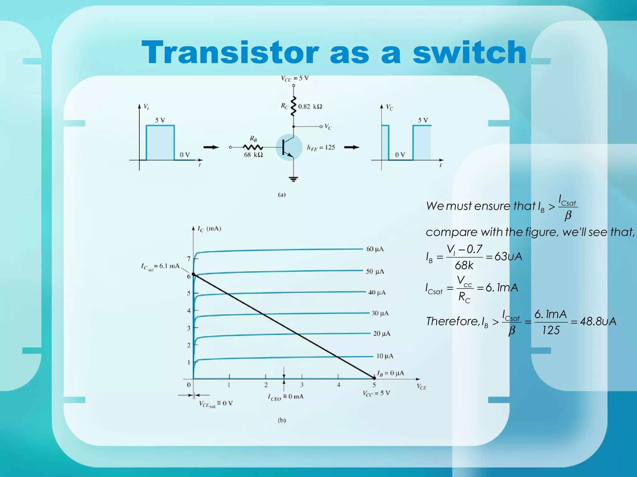 Transistor as a switch



                                           ICsat
                We must ensure that IB >
                                             β
                compare with the figure, we'll see that,
                      V − 0.7
                IB = I        = 63uA
                       68k
                        V
                ICsat = cc = 6.1mA
                        RC
                                  ICsat 6.1mA
                Therefore, IB >        =      = 48.8uA
                                    β    125
 