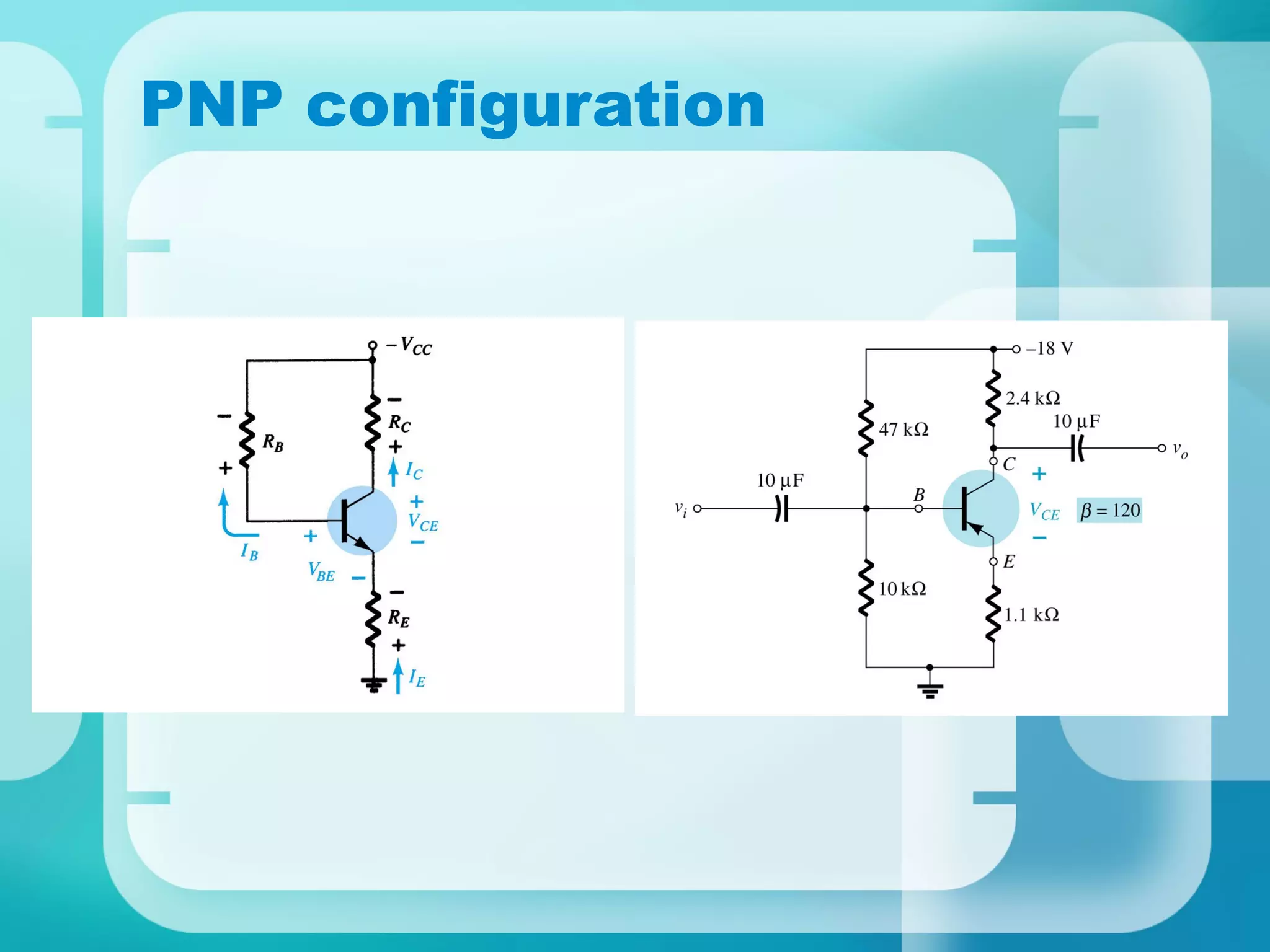 PNP configuration
 