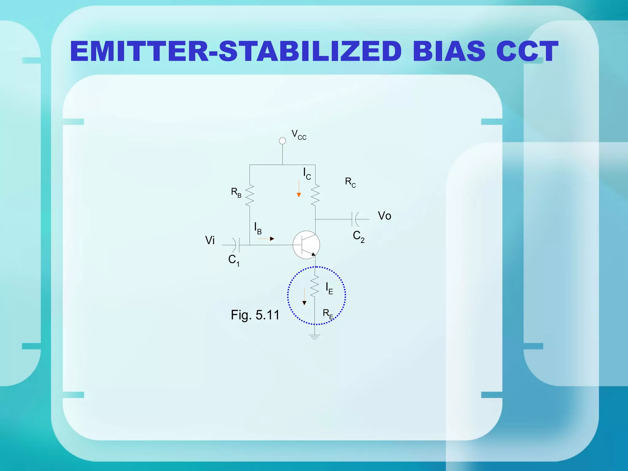 EMITTER-STABILIZED BIAS CCT

                        VCC



                          IC
                                    RC
            RB

                                          Vo
                 IB
       Vi                            C2

            C1

                               IE

            Fig. 5.11          RE
 