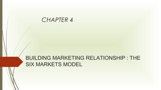 CHAPTER 4
BUILDING MARKETING RELATIONSHIP : THE
SIX MARKETS MODEL
 