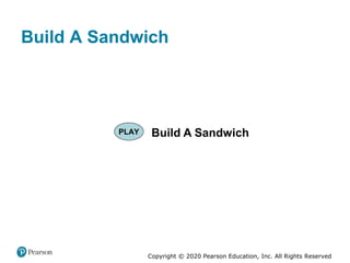 Copyright © 2020 Pearson Education, Inc. All Rights Reserved
Build A Sandwich
PLAY Build A Sandwich
 