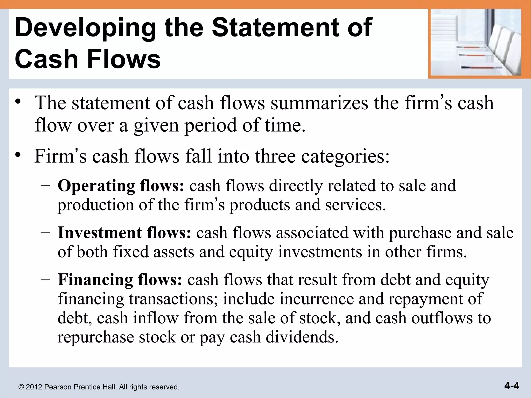 Chapter 4 cash flow and financial planning | PPT