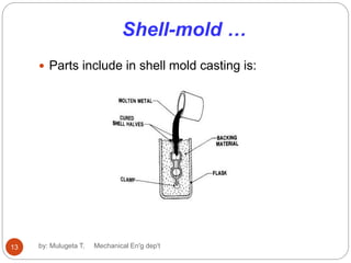 Shell-mold …
 Parts include in shell mold casting is:
13 by: Mulugeta T. Mechanical En'g dep't
 