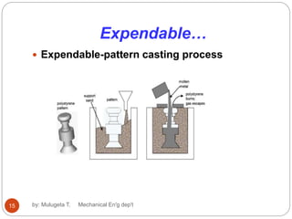 Expendable…
 Expendable-pattern casting process
15 by: Mulugeta T. Mechanical En'g dep't
 