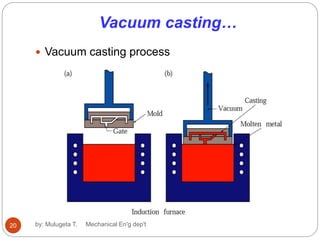 Vacuum casting…
by: Mulugeta T. Mechanical En'g dep't20
 Vacuum casting process
 