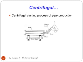Centrifugal…
 Centrifugal casting process of pipe production
24 by: Mulugeta T. Mechanical En'g dep't
 