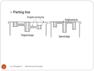  Parting line
33 by: Mulugeta T. Mechanical En'g dep't
 