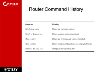 Router Command History 