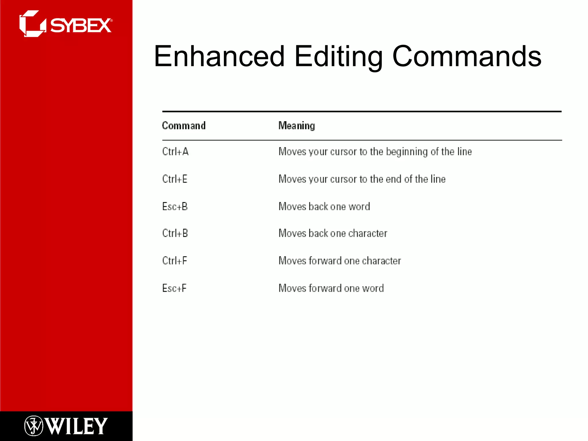 Enhanced Editing Commands
 