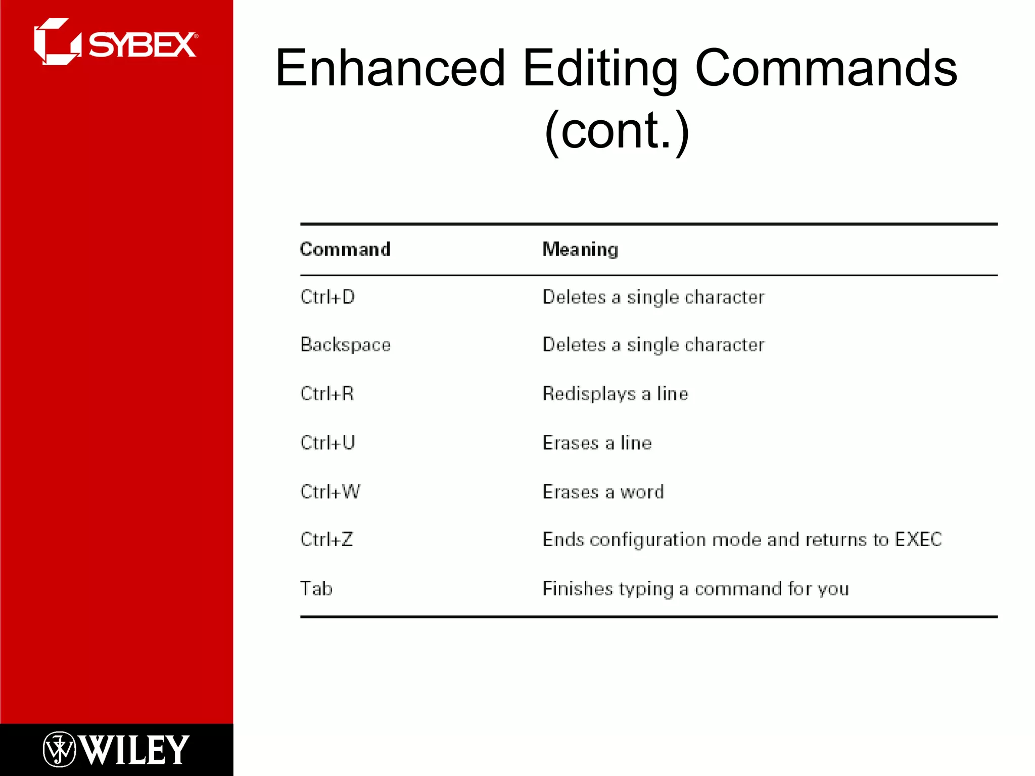 Enhanced Editing Commands
(cont.)
 
