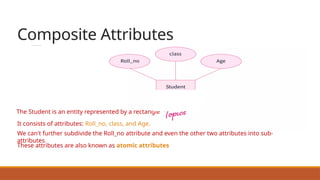 Composite Attributes
The Student is an entity represented by a rectangle
It consists of attributes: Roll_no, class, and Age.
We can't further subdivide the Roll_no attribute and even the other two attributes into sub-
attributes.
These attributes are also known as atomic attributes
 