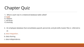 Chapter Quiz
1. What is each row in a relational database table called?
a. tuple
b. relation
c. attribute
d. anomaly
2. An employee database that consolidates payroll, personnel, and job skills master files is referred to
as
a. data integration.
b. data sharing.
c. data independence.
 