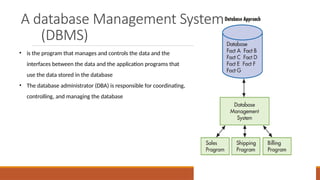 A database Management System
(DBMS)
• is the program that manages and controls the data and the
interfaces between the data and the application programs that
use the data stored in the database
• The database administrator (DBA) is responsible for coordinating,
controlling, and managing the database
 