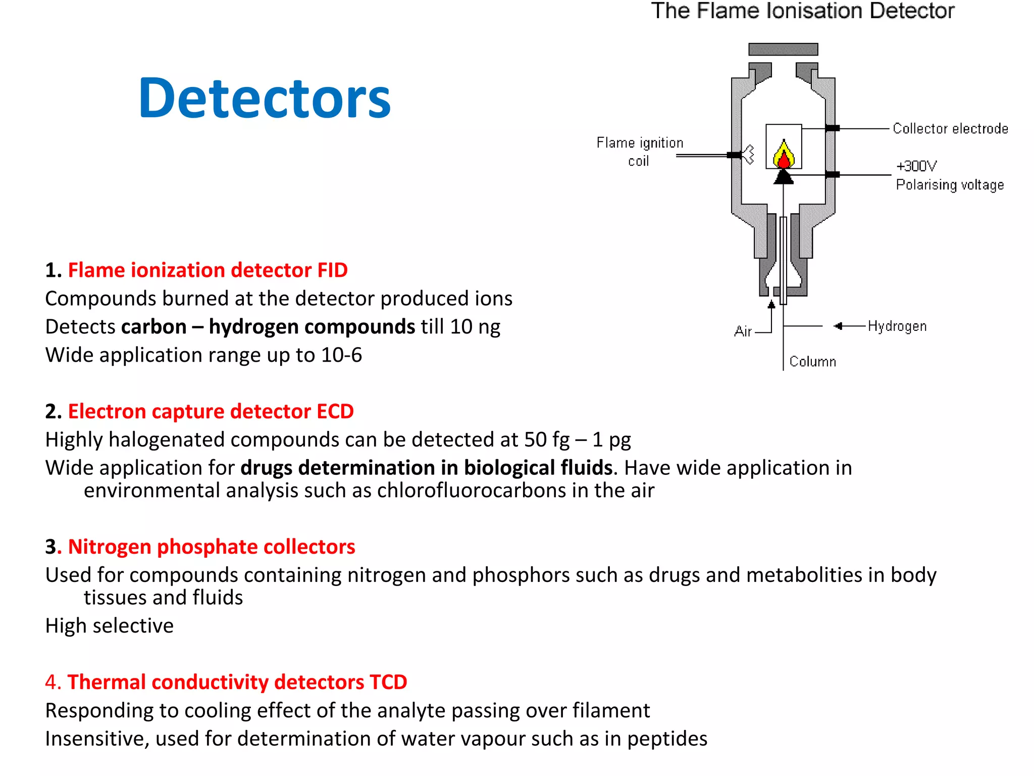 Detectors  1.  Flame ionization detector FID Compounds burned at the detector produced ions  Detects  carbon – hydrogen compounds  till 10 ng  Wide application range up to 10-6  2.  Electron capture detector ECD Highly halogenated compounds can be detected at 50 fg – 1 pg  Wide application for  drugs determination in biological fluids . Have wide application in environmental analysis such as chlorofluorocarbons in the air  3 . Nitrogen phosphate collectors Used for compounds containing nitrogen and phosphors such as drugs and metabolities in body tissues and fluids  High selective  4.  Thermal conductivity detectors TCD Responding to cooling effect of the analyte passing over filament  Insensitive, used for determination of water vapour such as in peptides 