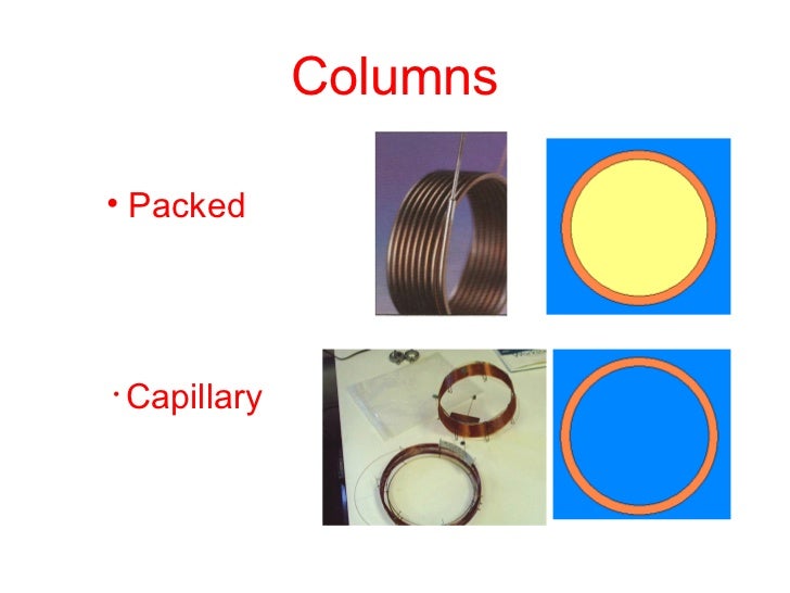 Chapter 4 chromatography_b_2010
