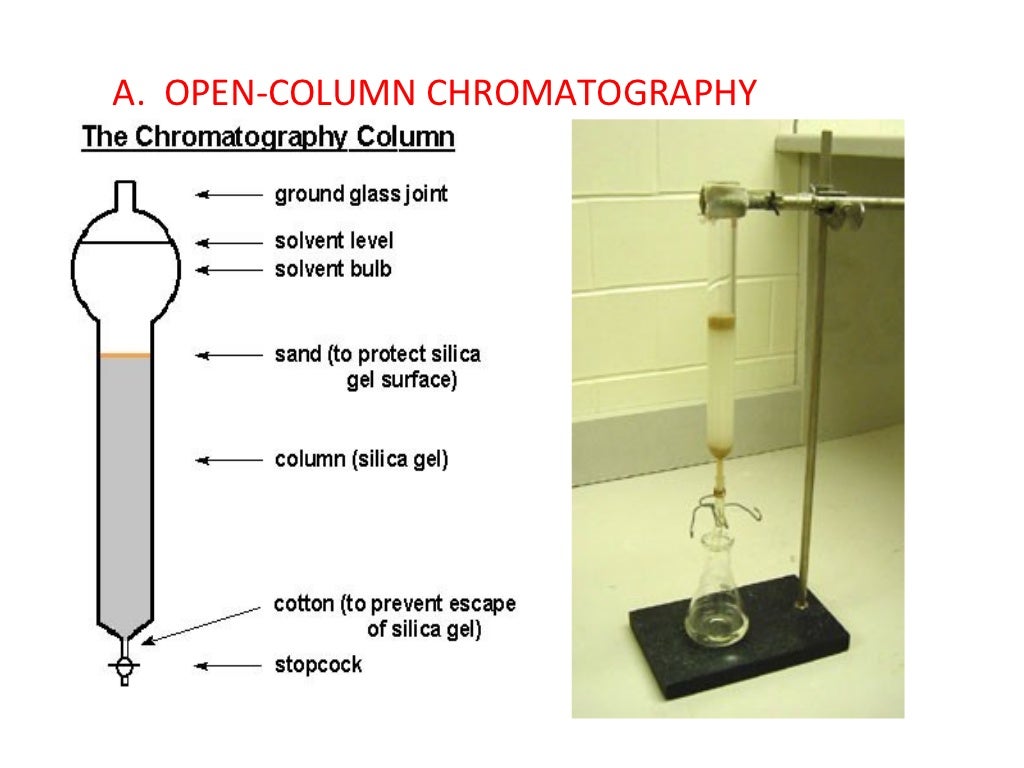 Chapter 4 chromatography_b_2010