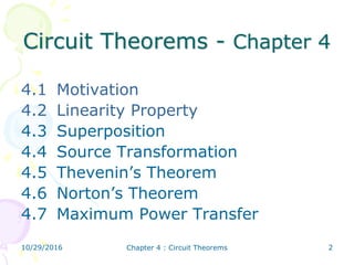 Chapter 4: Circuit Theorems – Superposition, Source Transformation ...