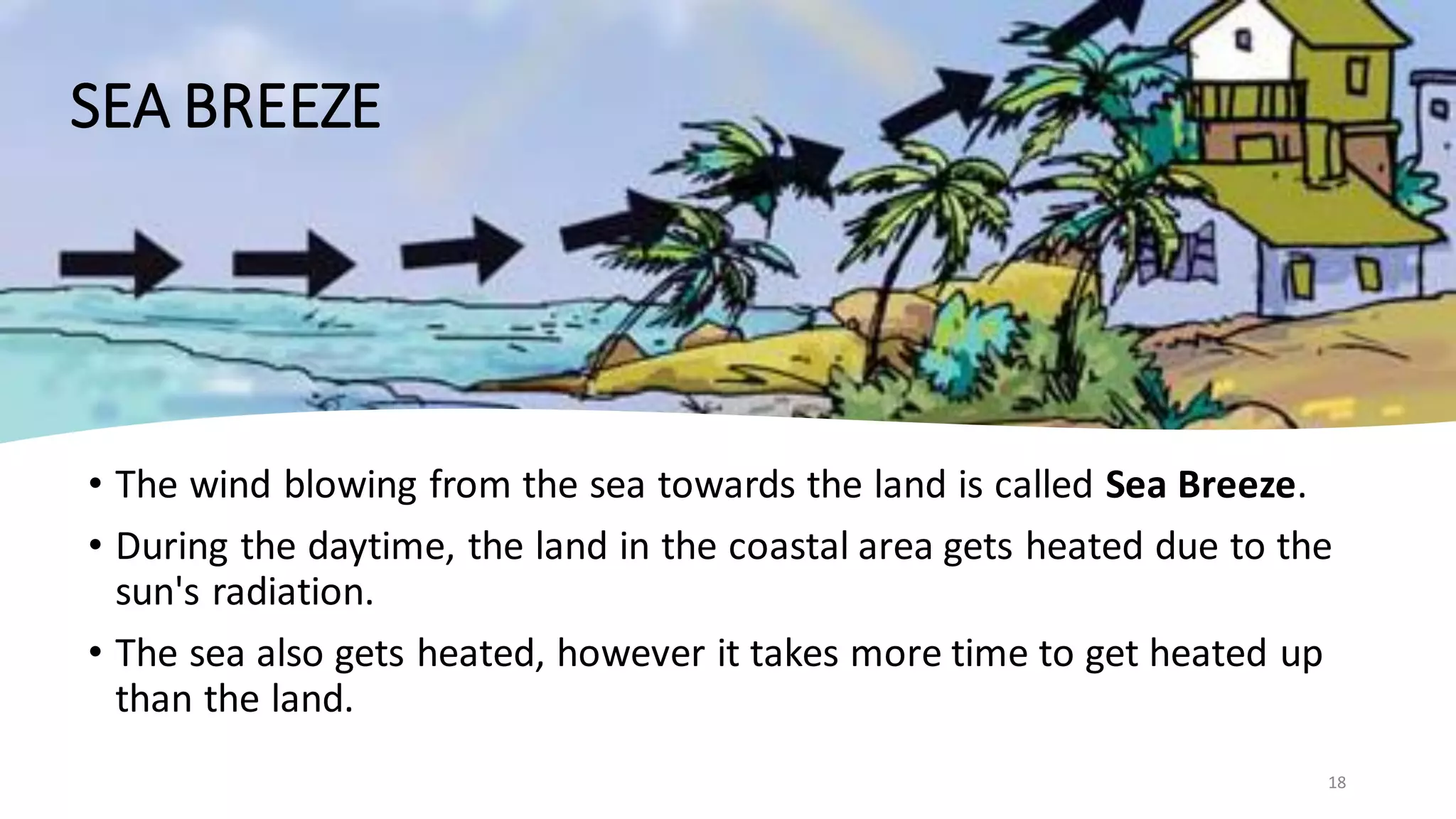 • The wind blowing from the sea towards the land is called Sea Breeze.
• During the daytime, the land in the coastal area gets heated due to the
sun's radiation.
• The sea also gets heated, however it takes more time to get heated up
than the land.
SEA BREEZE
18
 