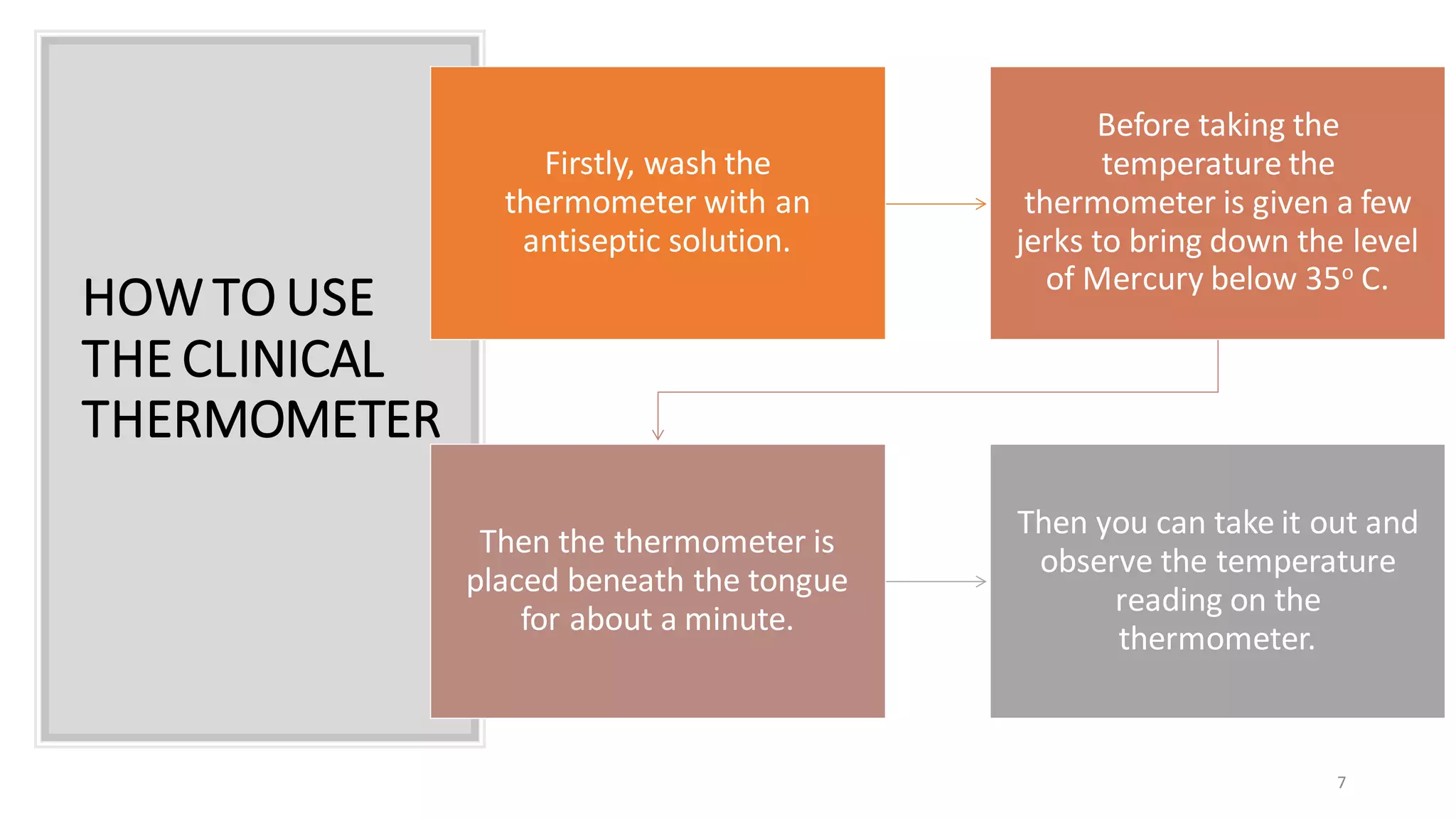 HOW TO USE
THE CLINICAL
THERMOMETER
Firstly, wash the
thermometer with an
antiseptic solution.
Before taking the
temperature the
thermometer is given a few
jerks to bring down the level
of Mercury below 35o C.
Then the thermometer is
placed beneath the tongue
for about a minute.
Then you can take it out and
observe the temperature
reading on the
thermometer.
7
 
