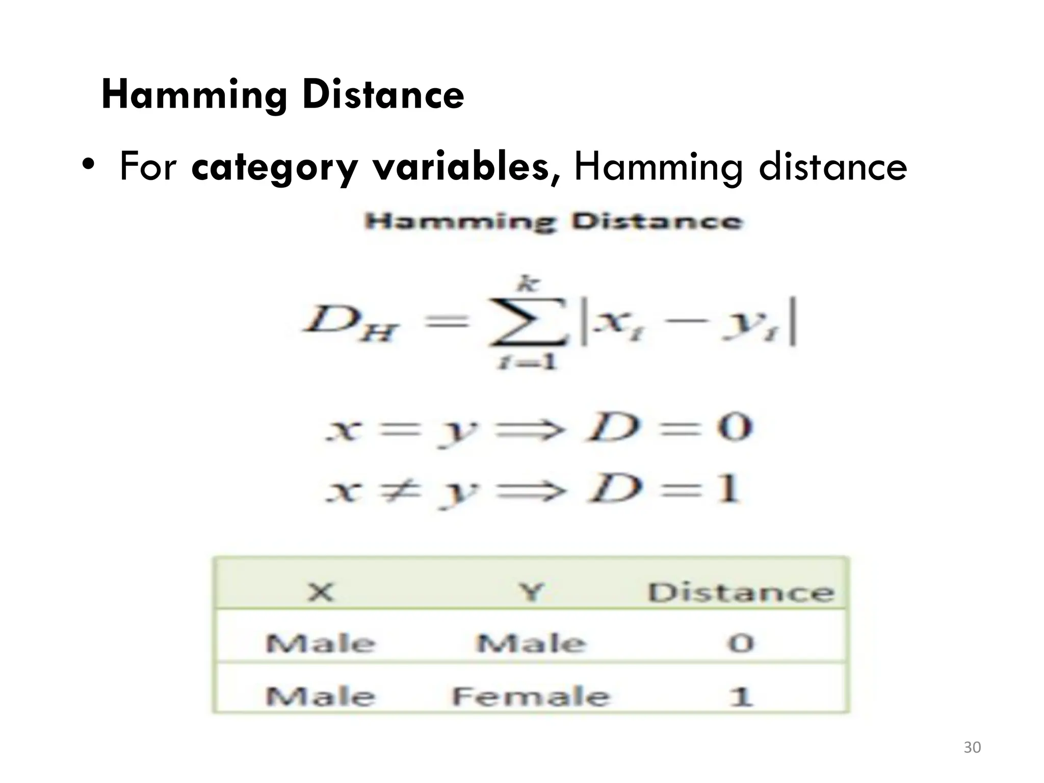 Hamming Distance
• For category variables, Hamming distance
can be used.
30
 