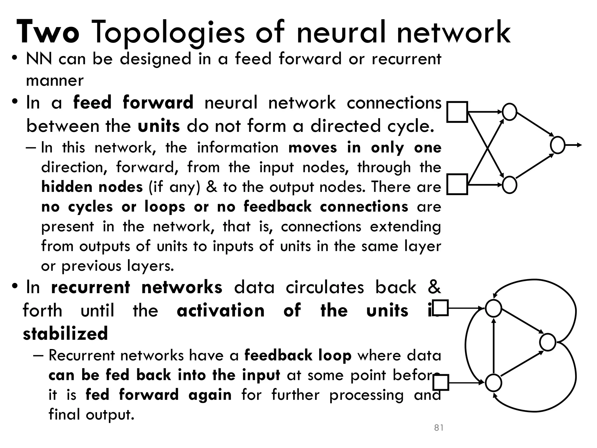 Two Topologies of neural network
• NN can be designed in a feed forward or recurrent
manner
• In a feed forward neural network connections
between the units do not form a directed cycle.
– In this network, the information moves in only one
direction, forward, from the input nodes, through the
hidden nodes (if any) & to the output nodes. There are
no cycles or loops or no feedback connections are
present in the network, that is, connections extending
from outputs of units to inputs of units in the same layer
or previous layers.
• In recurrent networks data circulates back &
forth until the activation of the units is
stabilized
– Recurrent networks have a feedback loop where data
can be fed back into the input at some point before
it is fed forward again for further processing and
final output.
81
 