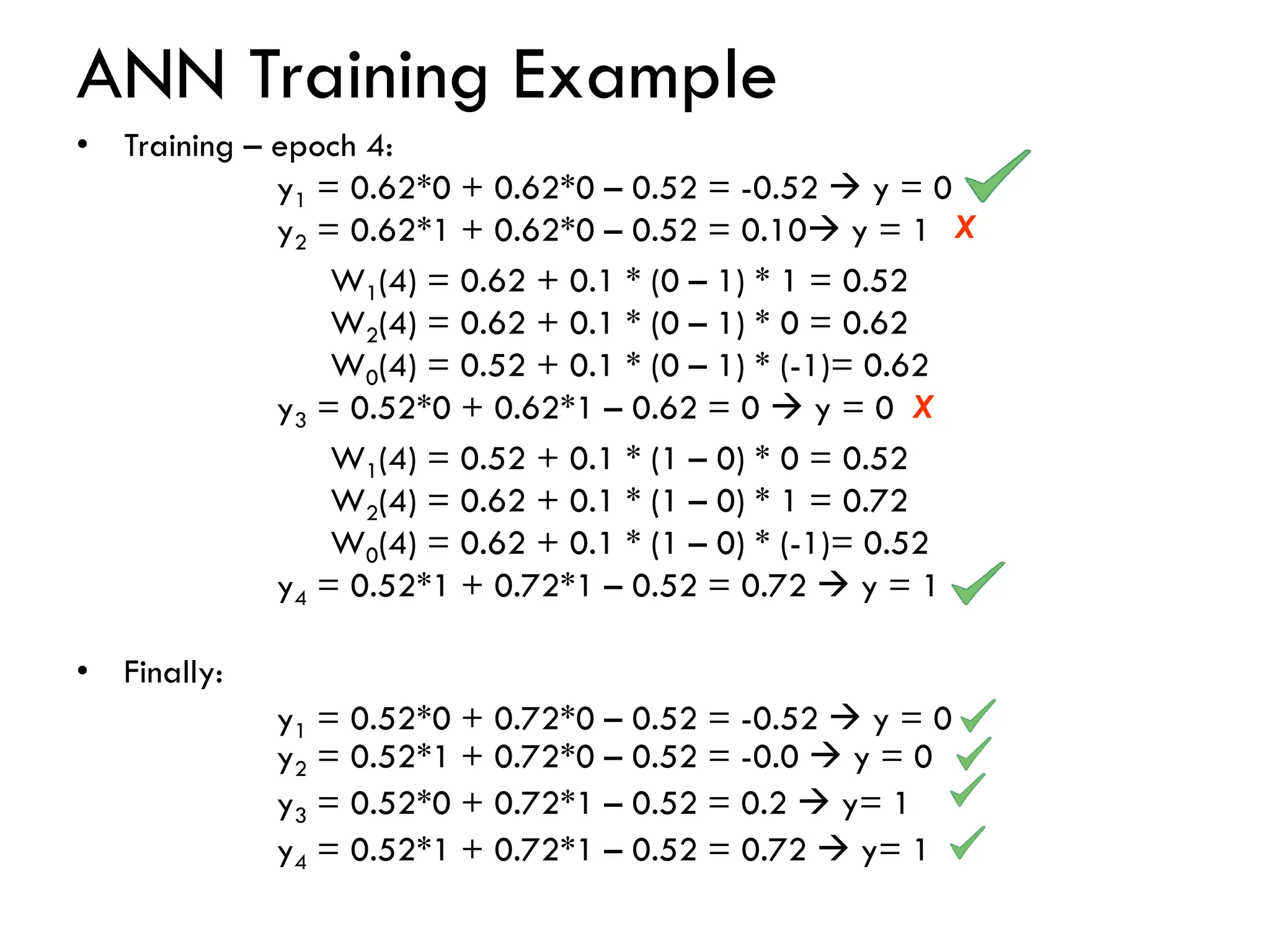 ANN Training Example
• Training – epoch 4:
y1 = 0.62*0 + 0.62*0 – 0.52 = -0.52 → y = 0
y2 = 0.62*1 + 0.62*0 – 0.52 = 0.10→ y = 1
W1(4) = 0.62 + 0.1 * (0 – 1) * 1 = 0.52
W2(4) = 0.62 + 0.1 * (0 – 1) * 0 = 0.62
W0(4) = 0.52 + 0.1 * (0 – 1) * (-1)= 0.62
y3 = 0.52*0 + 0.62*1 – 0.62 = 0 → y = 0
W1(4) = 0.52 + 0.1 * (1 – 0) * 0 = 0.52
W2(4) = 0.62 + 0.1 * (1 – 0) * 1 = 0.72
W0(4) = 0.62 + 0.1 * (1 – 0) * (-1)= 0.52
y4 = 0.52*1 + 0.72*1 – 0.52 = 0.72 → y = 1
• Finally:
y1 = 0.52*0 + 0.72*0 – 0.52 = -0.52 → y = 0
y2 = 0.52*1 + 0.72*0 – 0.52 = -0.0 → y = 0
y3 = 0.52*0 + 0.72*1 – 0.52 = 0.2 → y= 1
y4 = 0.52*1 + 0.72*1 – 0.52 = 0.72 → y= 1
X
X
 