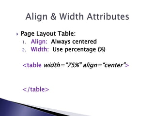    Page Layout Table:
    1. Align: Always centered
    2. Width: Use percentage (%)



    <table width=“75%” align=“center”>



    </table>
 