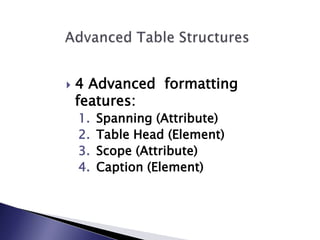    4 Advanced formatting
    features:
    1.   Spanning (Attribute)
    2.   Table Head (Element)
    3.   Scope (Attribute)
    4.   Caption (Element)
 