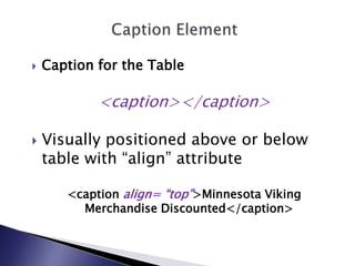    Caption for the Table

            <caption></caption>

   Visually positioned above or below
    table with “align” attribute

       <caption align= “top”>Minnesota Viking
         Merchandise Discounted</caption>
 