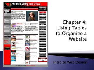 Intro to Web Design
 