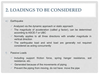 CHAPTER 4_CODE STRESS REQUIREMENTS.pptx