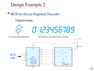 Chapter_4_Combinational_ logic_circuit.pptx