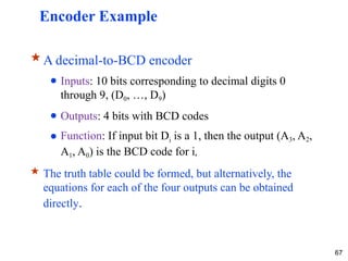 Chapter_4_Combinational_ logic_circuit.pptx