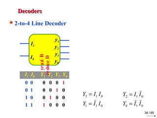 Decoder Combinational Chapter 4 combinational_logic | PPT