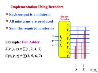 Chapter 4 combinational_logic | PPT