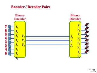 Chapter 4 combinational_logic | PPT