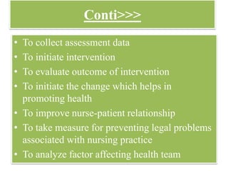 Conti>>>
www.technocratsgroup.edu.in
• To collect assessment data
• To initiate intervention
• To evaluate outcome of intervention
• To initiate the change which helps in
promoting health
• To improve nurse-patient relationship
• To take measure for preventing legal problems
associated with nursing practice
• To analyze factor affecting health team
 