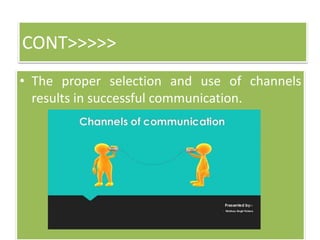 CONT>>>>>
• The proper selection and use of channels
results in successful communication.
 