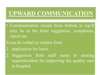 UPWARD COMMUNICATION
• Communication occurs from bottom to top.It
may be in the form suggestion, complaints,
report etc.
It can be verbal or written form.
1. application for leave.
2. Suggestion from staff nurse to nursing
superintendent for improving the quality care
in hospital.
 
