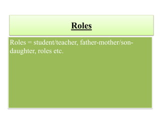 Roles
Roles = student/teacher, father-mother/son-
daughter, roles etc.
 