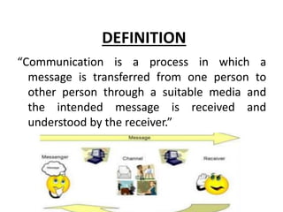 DEFINITION
“Communication is a process in which a
message is transferred from one person to
other person through a suitable media and
the intended message is received and
understood by the receiver.”
 