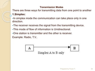 Chapter 4 computer network and the internet2 | PPTX