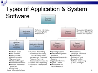 Chapter 4 computer software | PPT