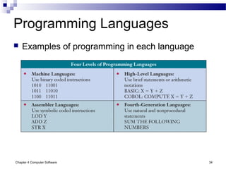 Chapter 4 Computer Software 34
Programming Languages
 Examples of programming in each language
 