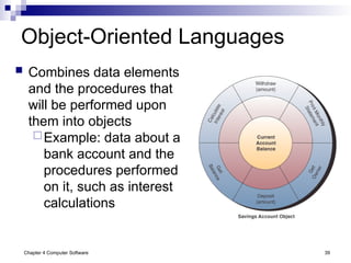 Computer Software, System soft wares and application software's | PPT